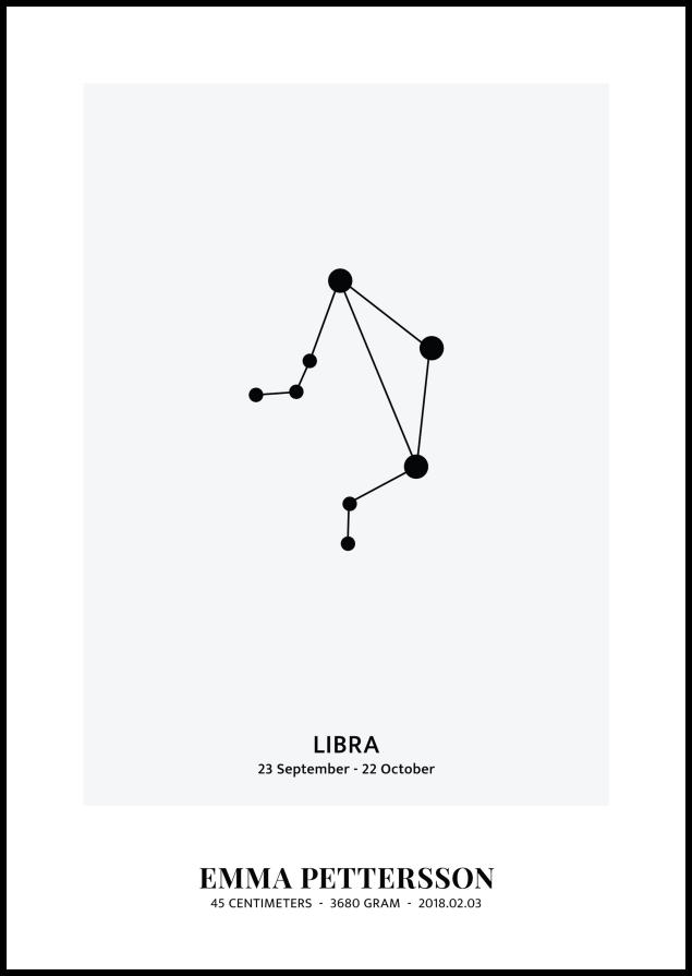 Libra - Horoskopo ženklas