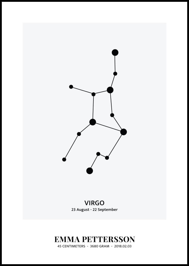 Virgo - Horoskopo ženklas