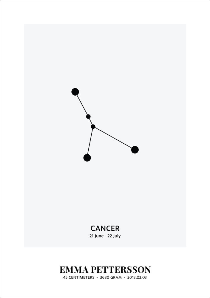 Cancer - Horoskopo ženklas