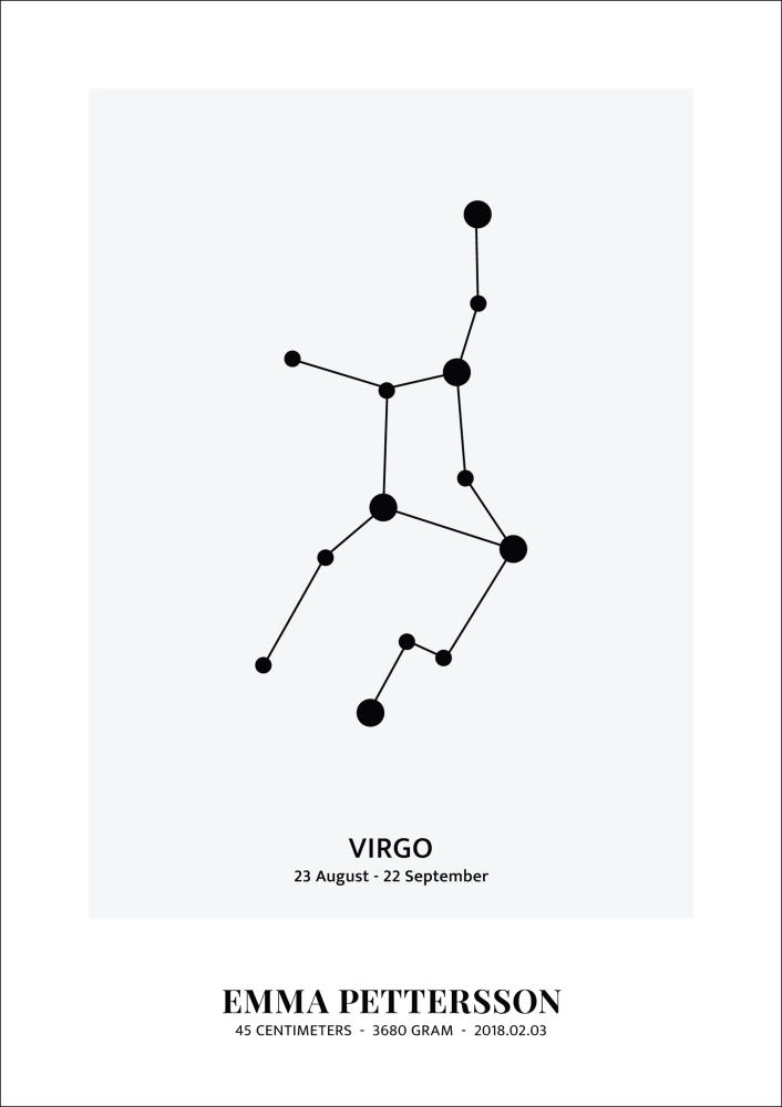 Virgo - Horoskopo ženklas