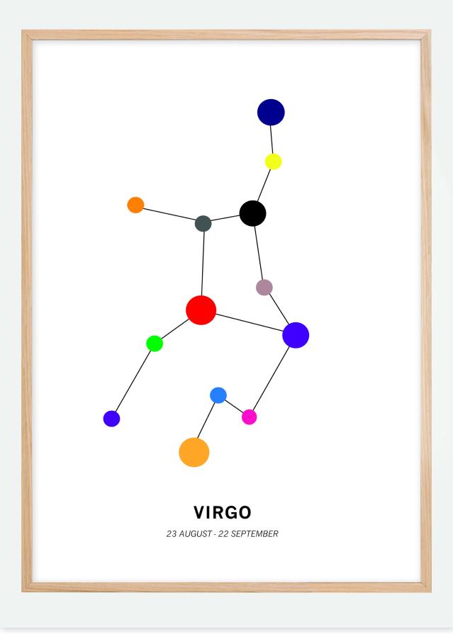 Virgo Įrašai